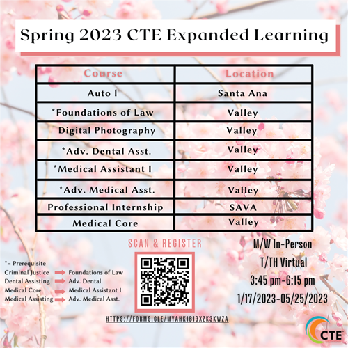 Spring 2023 CTE Expanded Learning